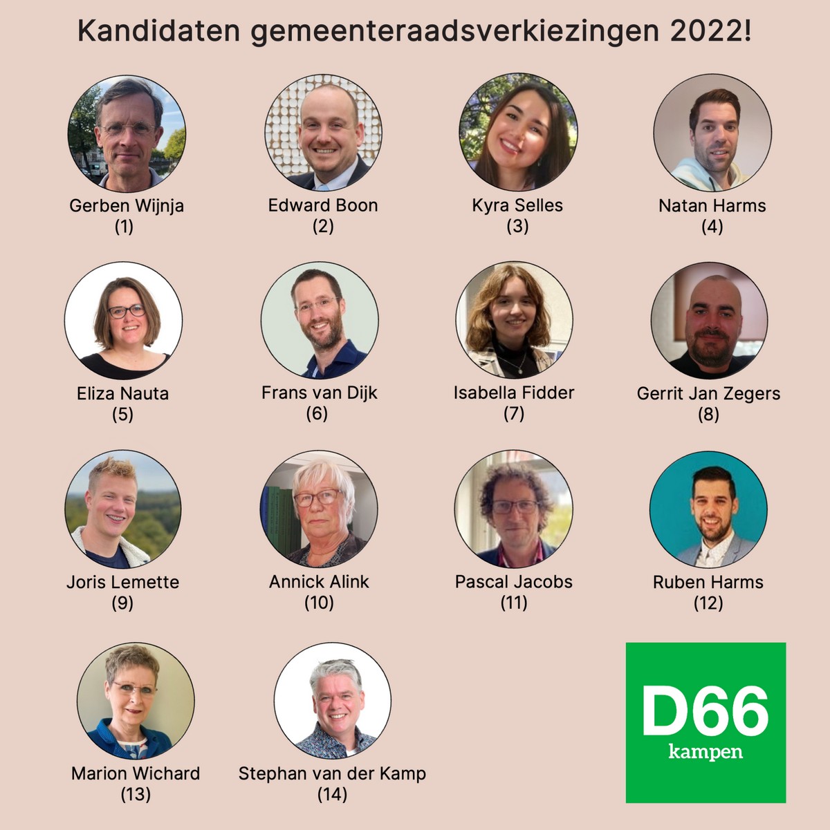 D66 Kampen presenteert kandidatenlijst vol ervaring en ambitie
